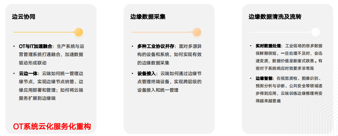 边缘计算-OT和IT融合的重要抓手